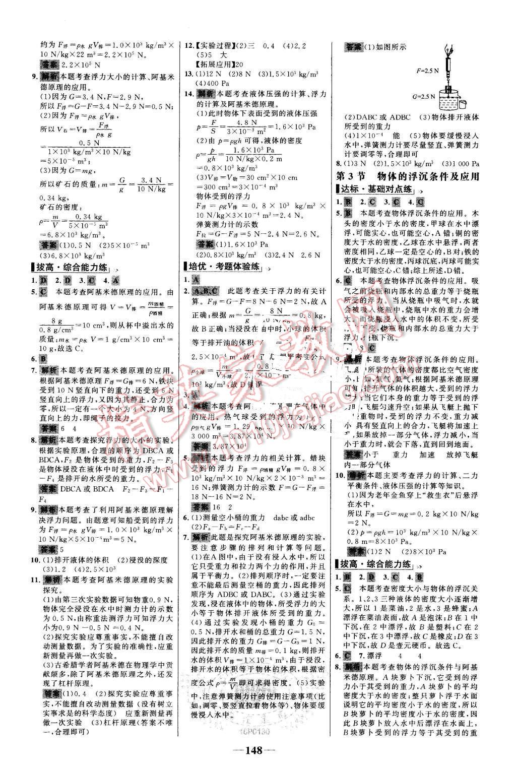 2016年世纪金榜百练百胜八年级物理下册人教版 第10页