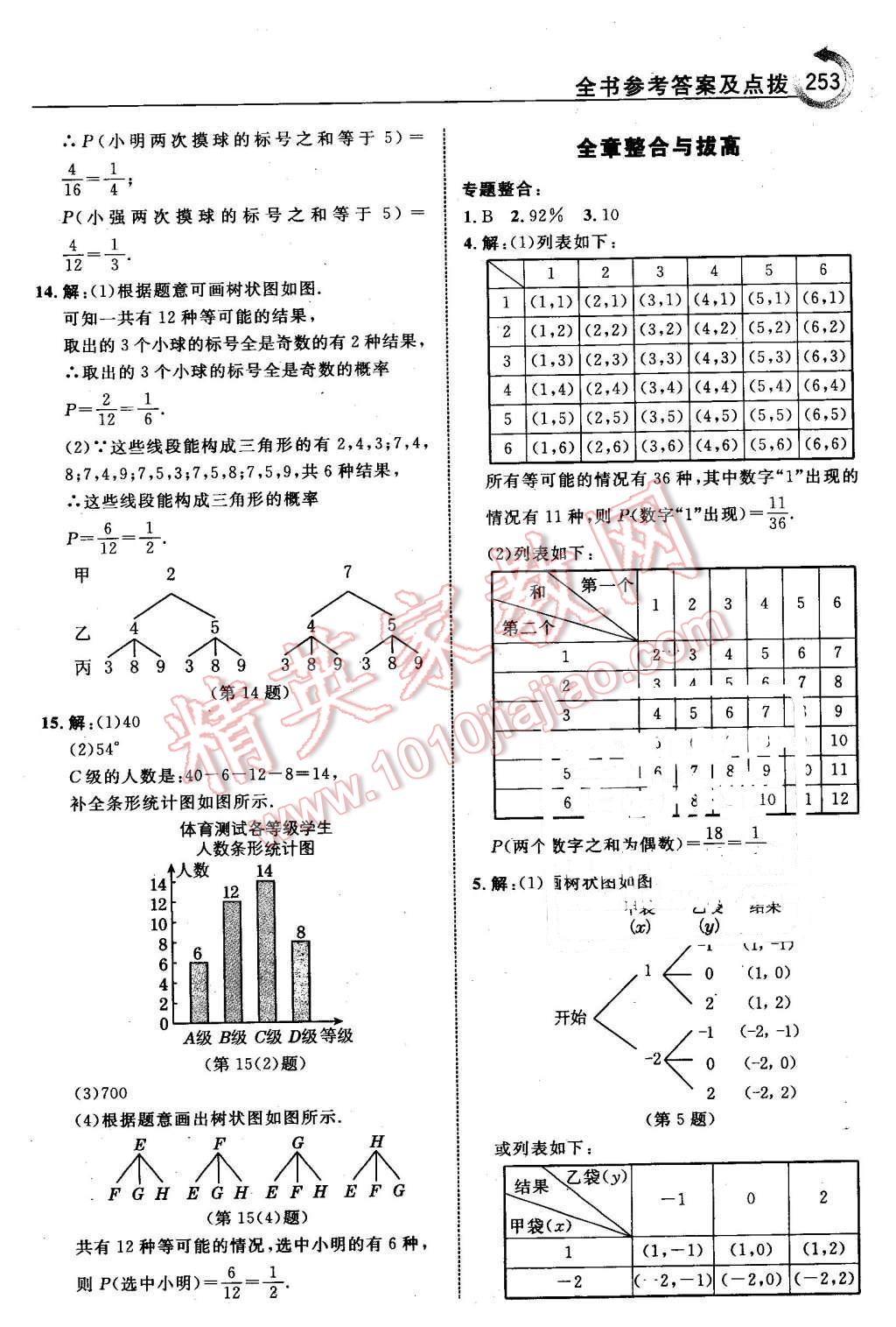 2016年特高級教師點撥九年級數(shù)學(xué)下冊青島版 第39頁