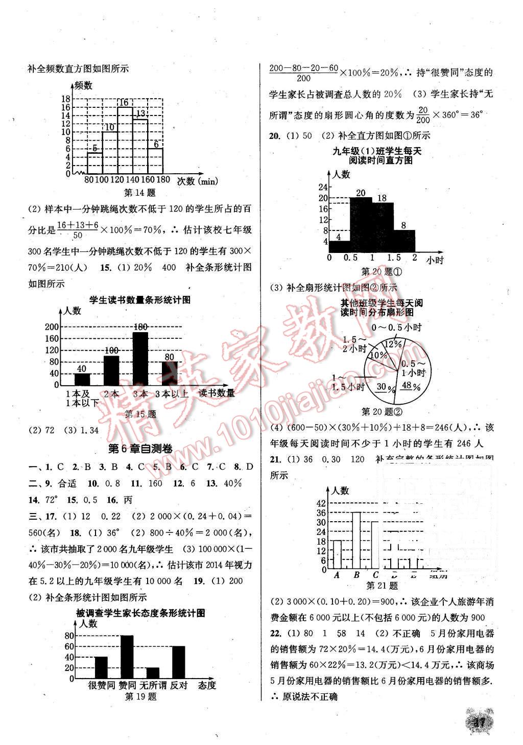 2016年通城學(xué)典課時作業(yè)本七年級數(shù)學(xué)下冊浙教版 第16頁