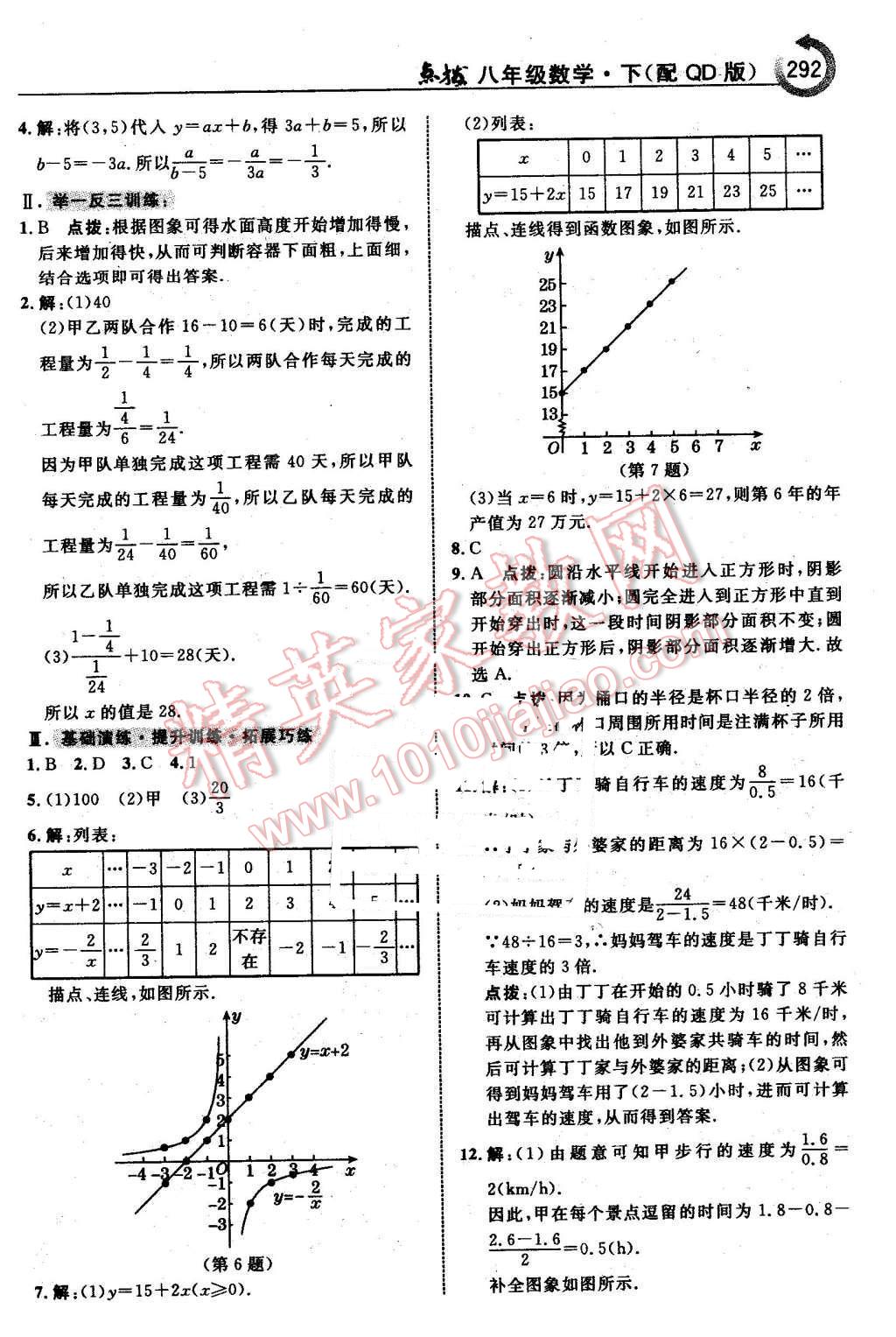 2016年特高級教師點(diǎn)撥八年級數(shù)學(xué)下冊青島版 第38頁