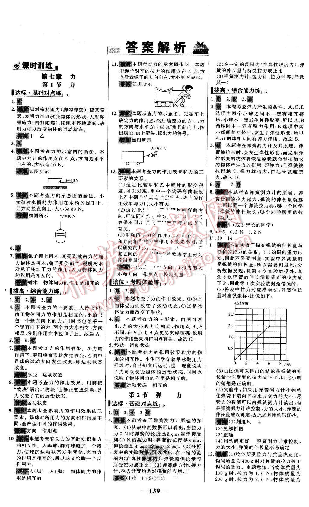 2016年世纪金榜百练百胜八年级物理下册人教版 第1页