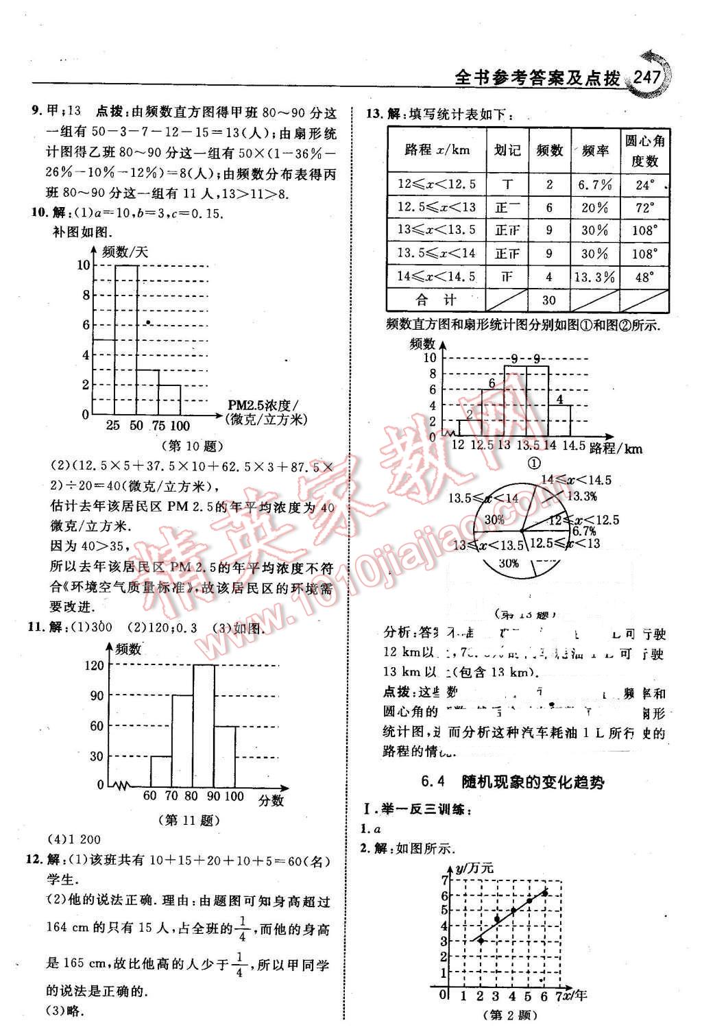 2016年特高級(jí)教師點(diǎn)撥九年級(jí)數(shù)學(xué)下冊(cè)青島版 第33頁(yè)