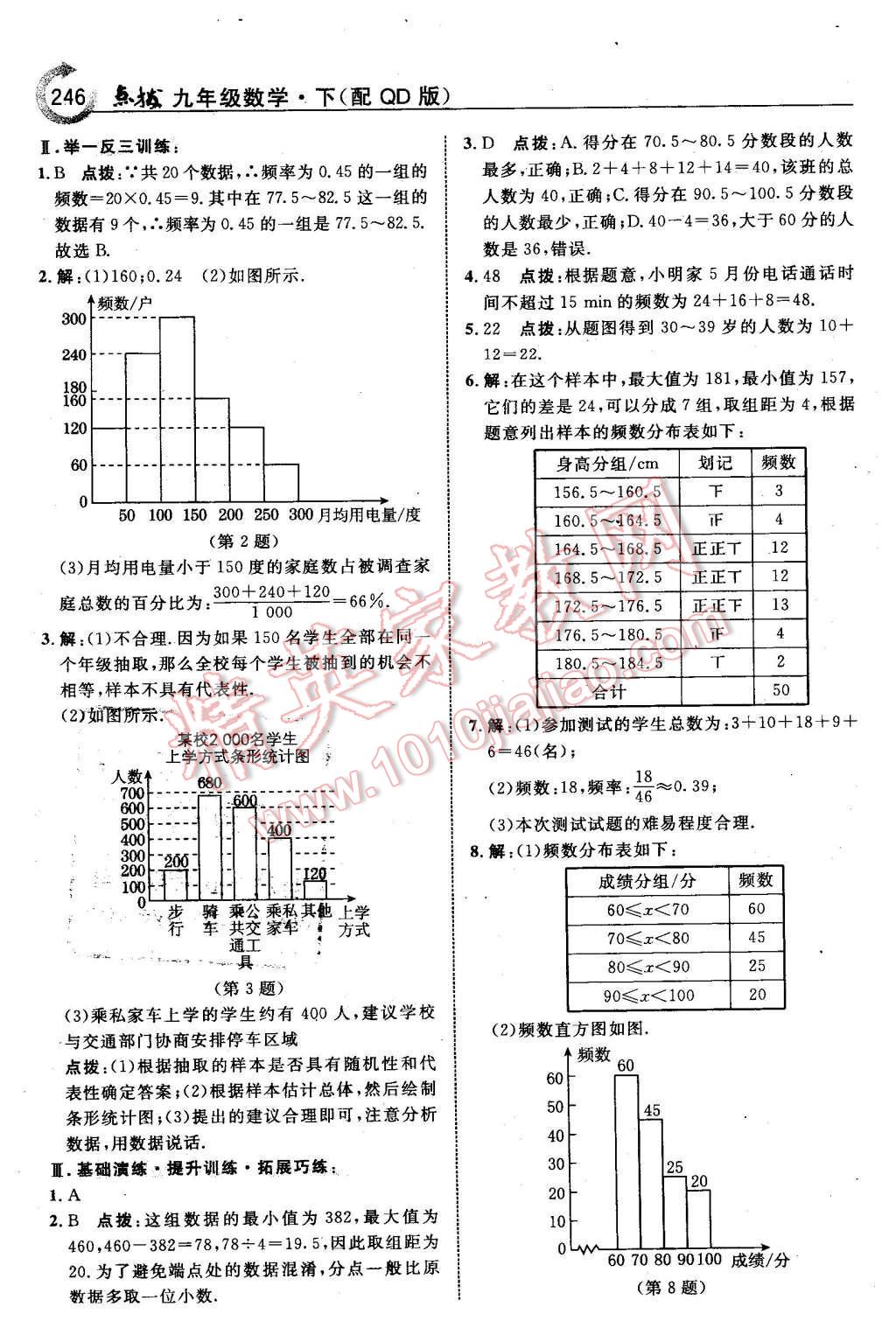 2016年特高級教師點撥九年級數(shù)學下冊青島版 第32頁