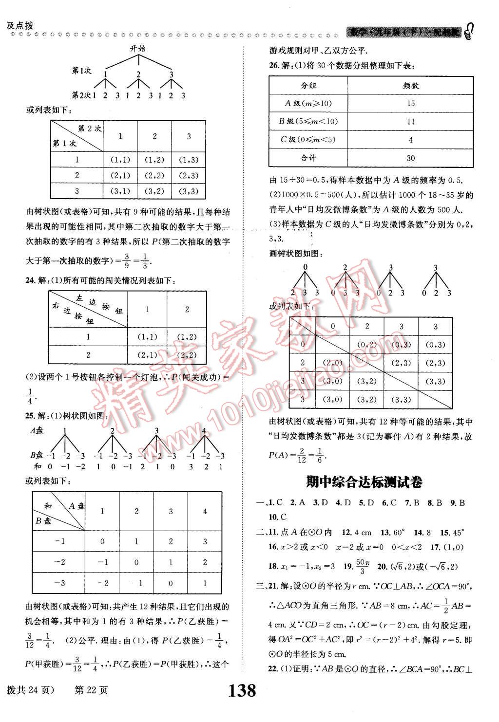 2016年課時(shí)達(dá)標(biāo)練與測(cè)九年級(jí)數(shù)學(xué)下冊(cè)湘教版 第22頁(yè)