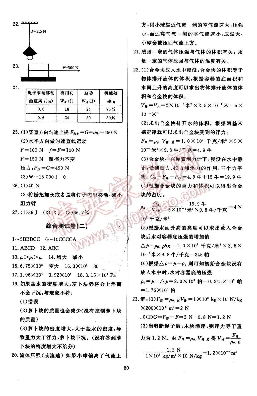 2016年精彩考評單元測評卷八年級物理下冊人教版 第8頁