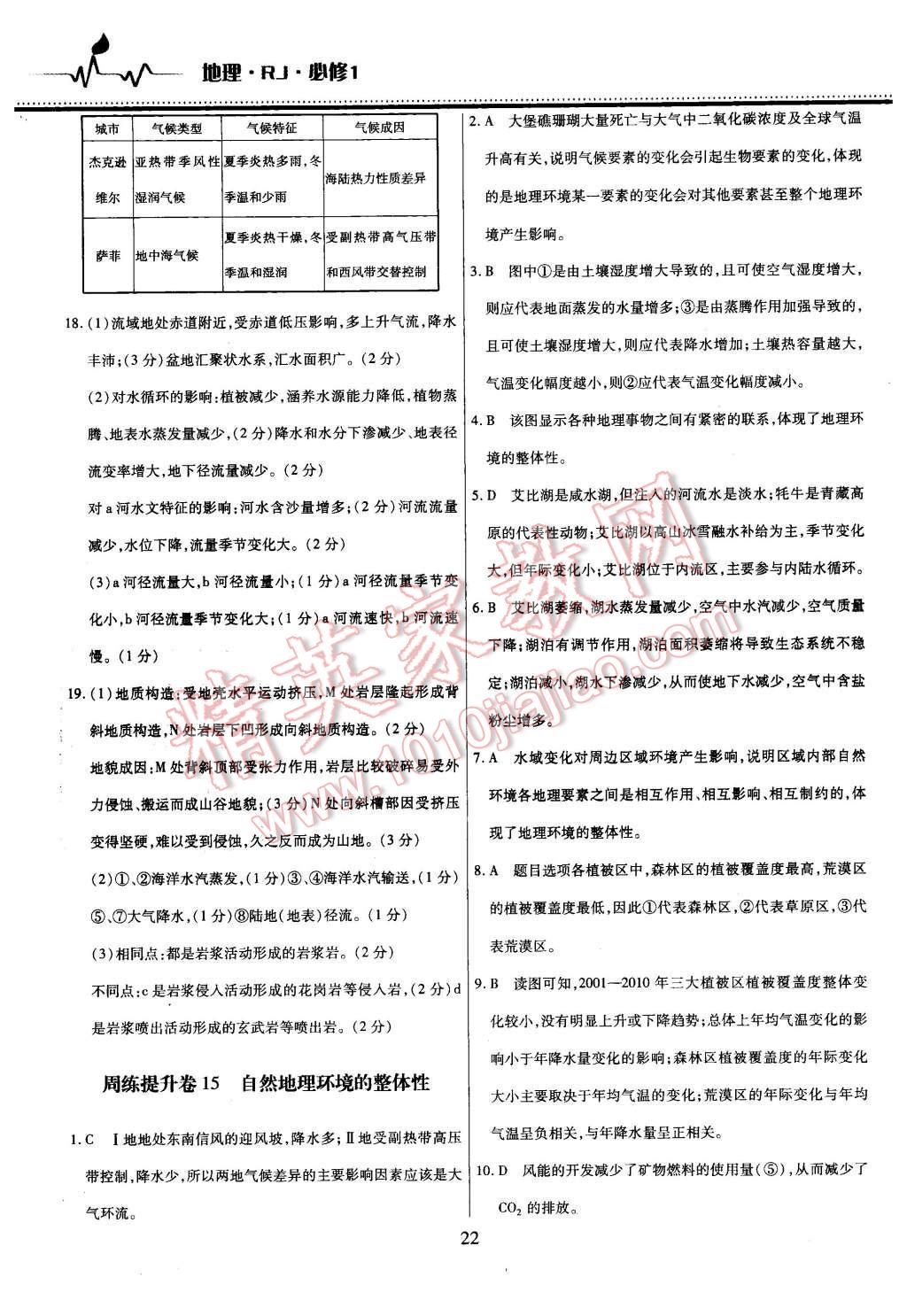 2015年名校戰(zhàn)略高中階段三測卷地理必修1人教版 第22頁