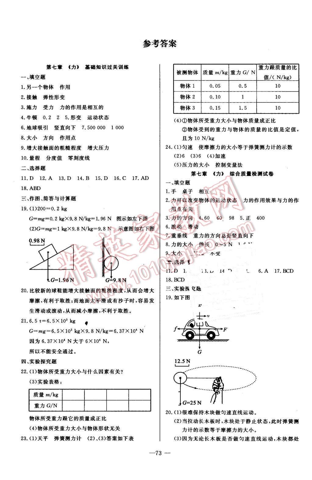 2016年精彩考評(píng)單元測(cè)評(píng)卷八年級(jí)物理下冊(cè)教科版 第1頁