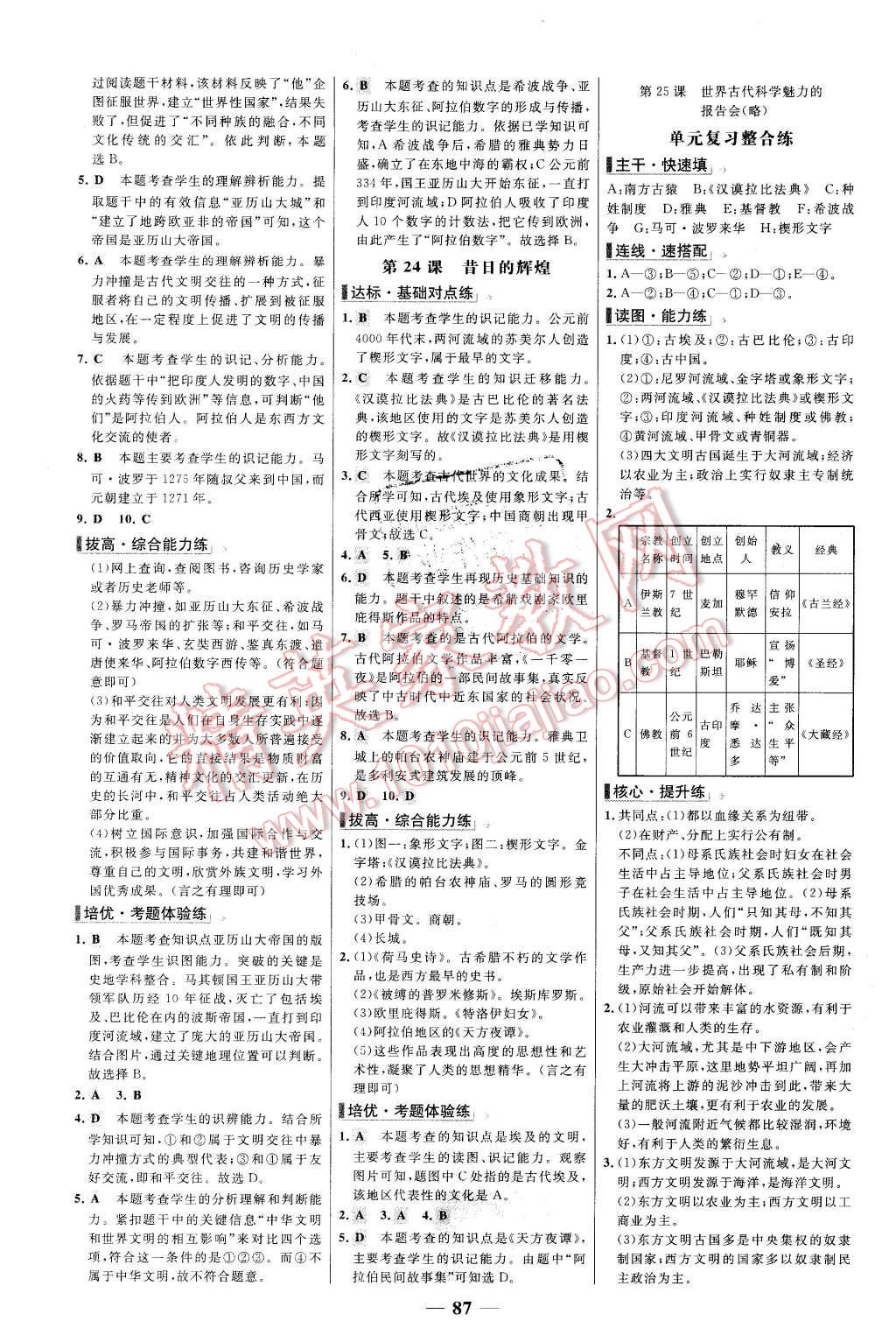 2016年世紀金榜百練百勝八年級歷史下冊北師大版 第11頁