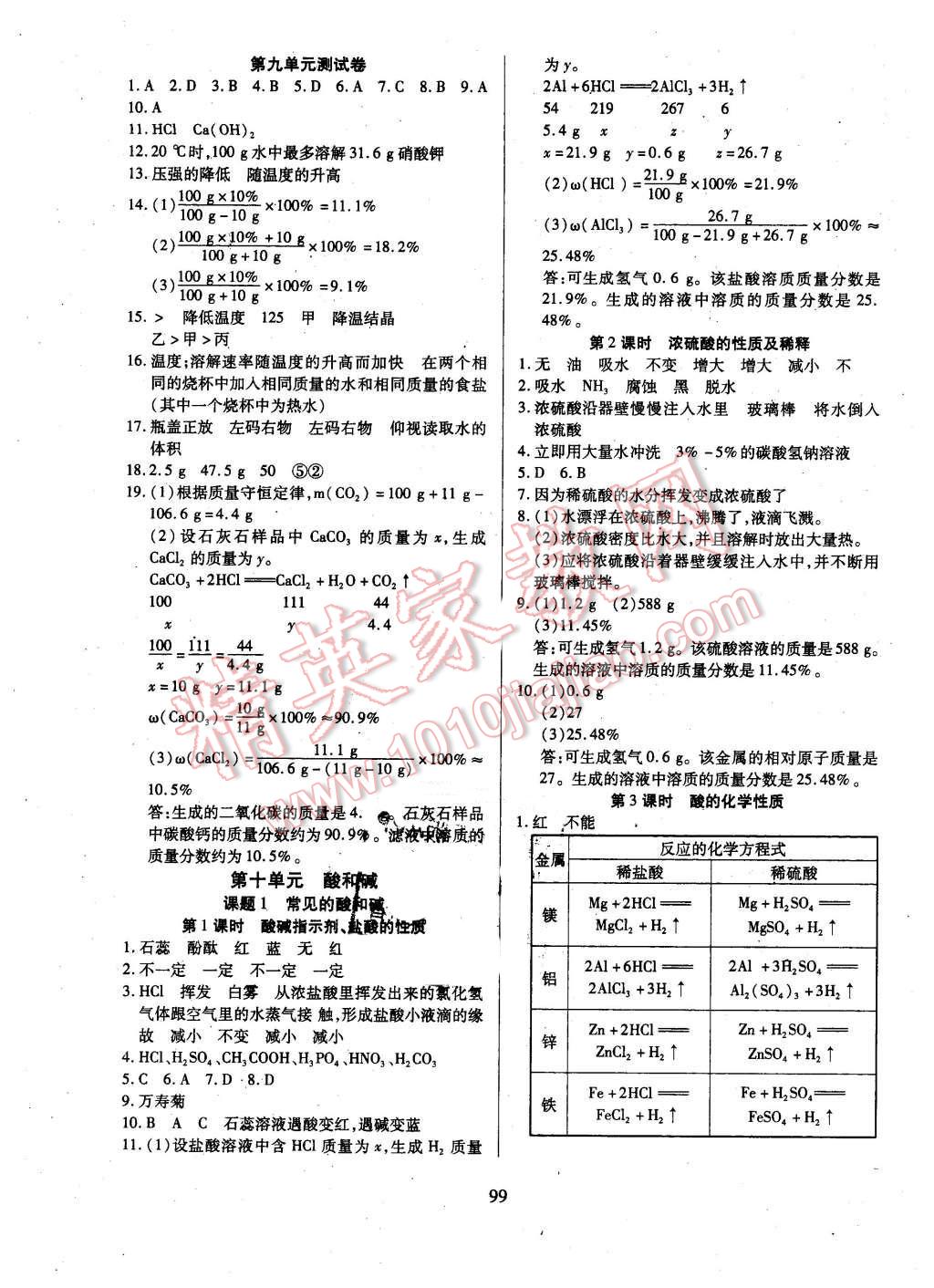 2016年有效课堂课时导学案九年级化学下册人教版 第7页