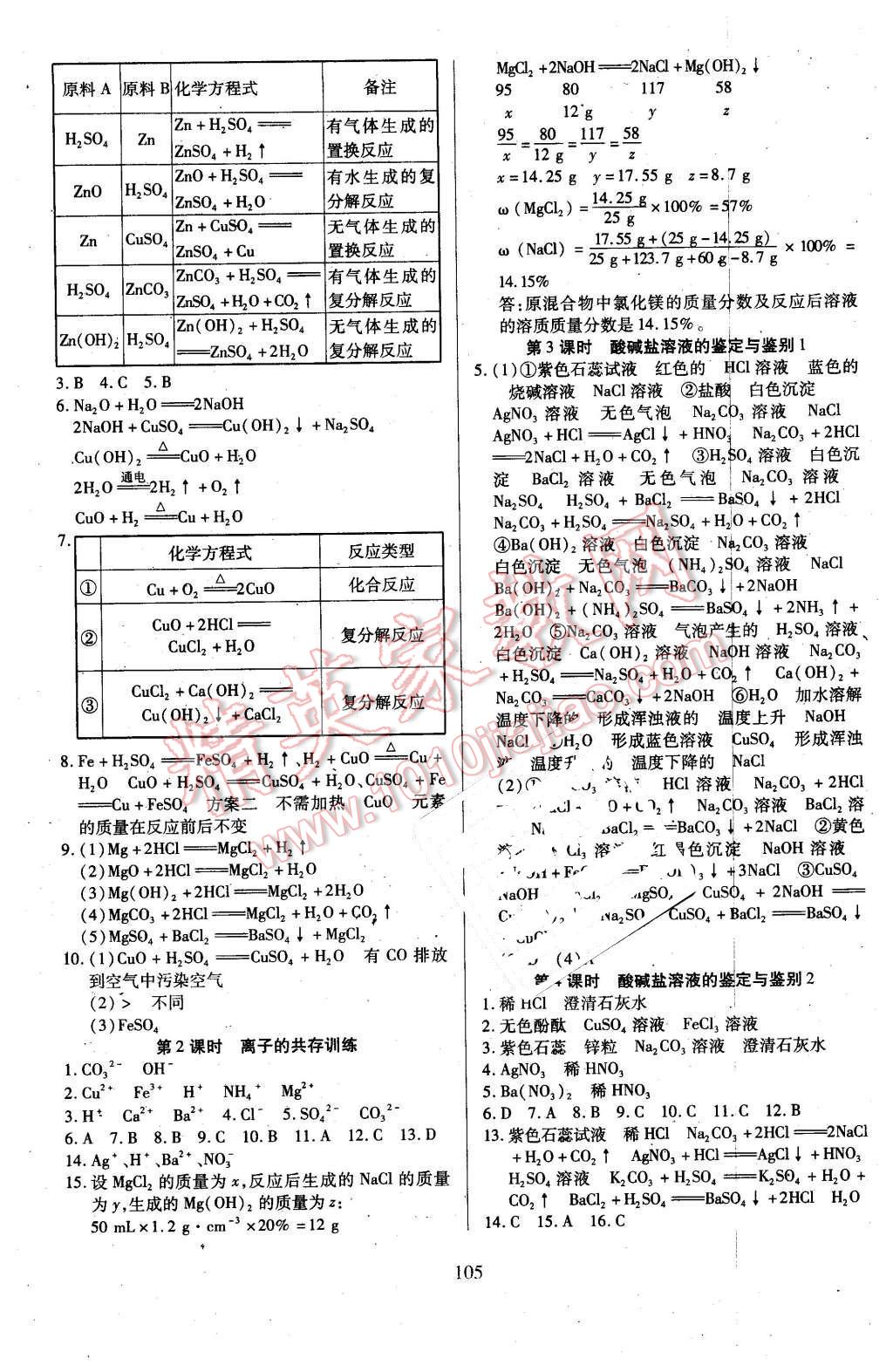 2016年有效課堂課時(shí)導(dǎo)學(xué)案九年級(jí)化學(xué)下冊(cè)人教版 第13頁(yè)