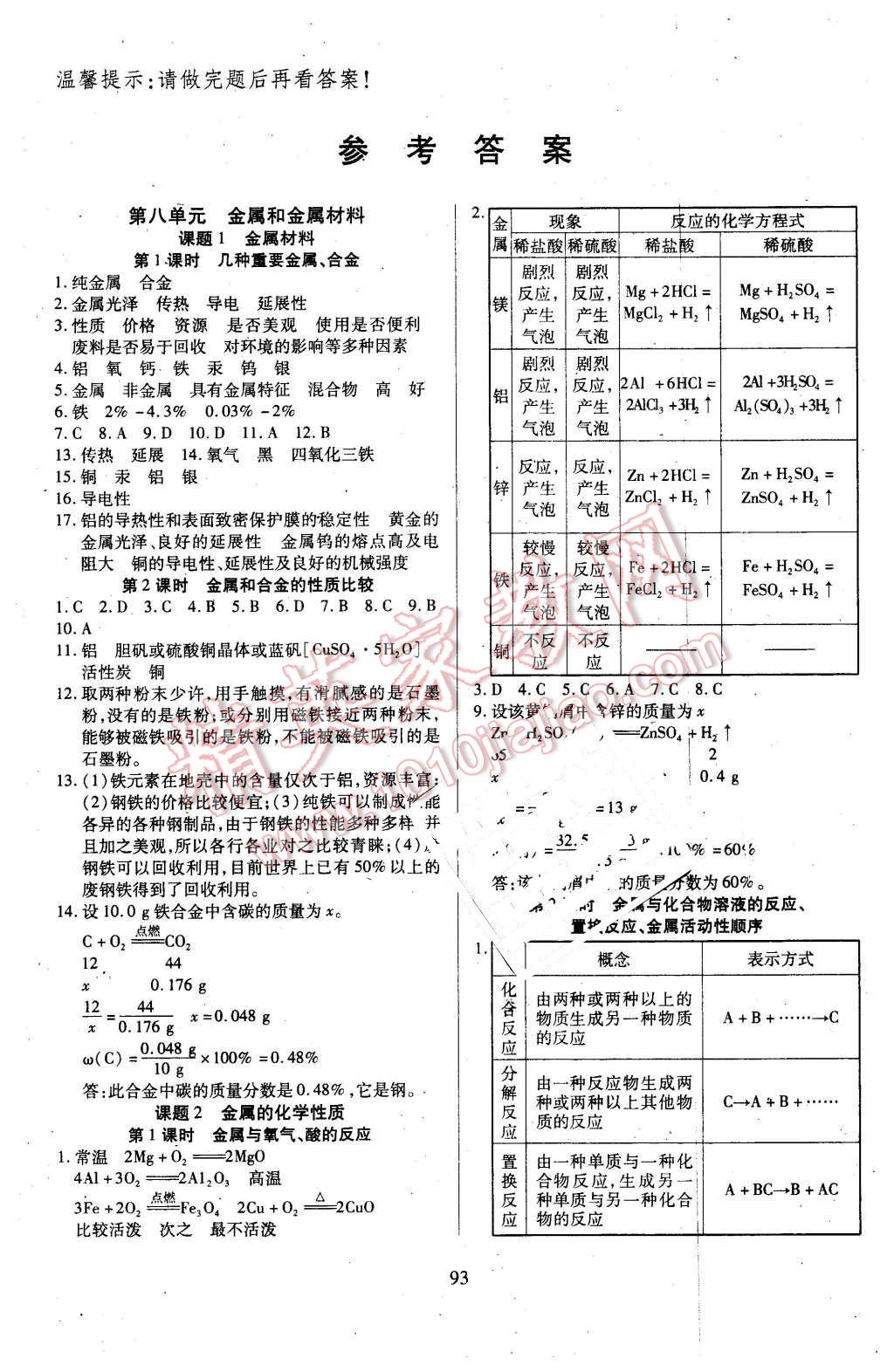 2016年有效课堂课时导学案九年级化学下册人教版 第1页