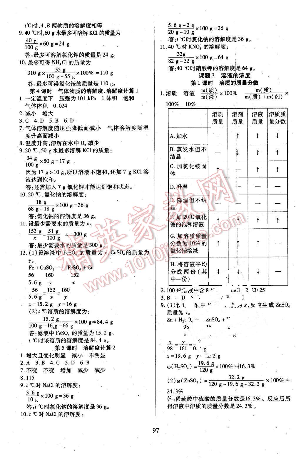 2016年有效课堂课时导学案九年级化学下册人教版 第5页