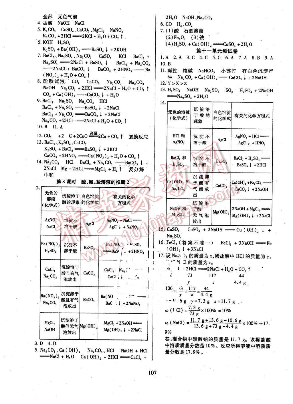 2016年有效课堂课时导学案九年级化学下册人教版 第15页