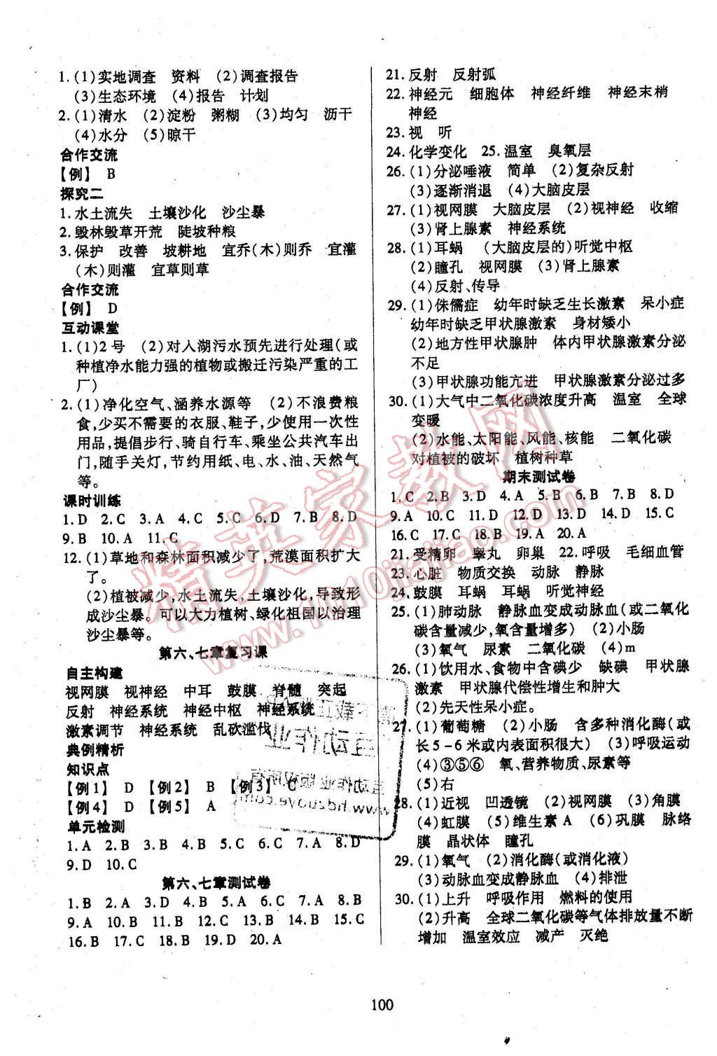 2016年有效课堂课时导学案七年级生物下册人教版 第12页