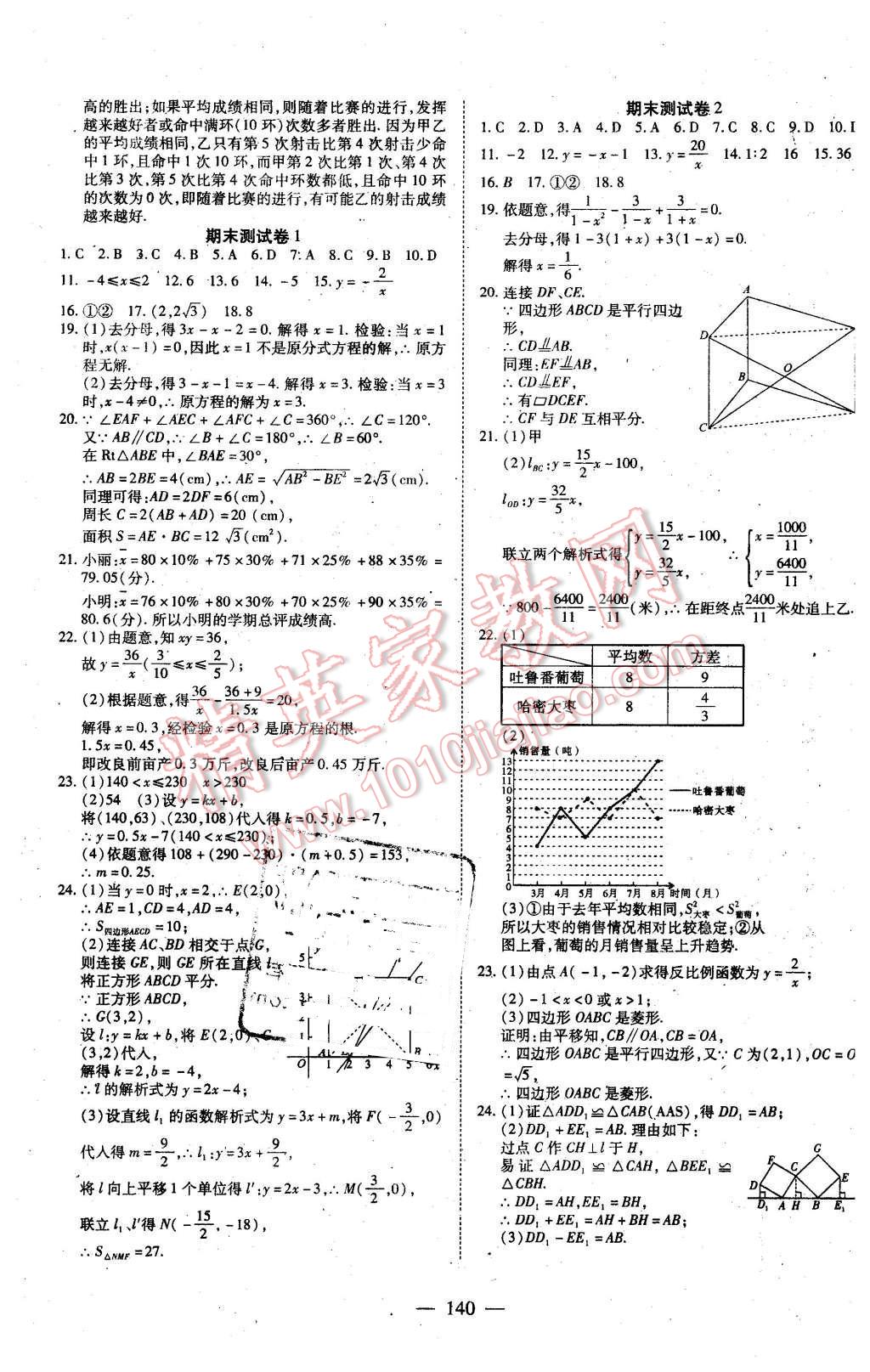 2016年有效课堂课时导学案八年级数学下册华师大版 第24页