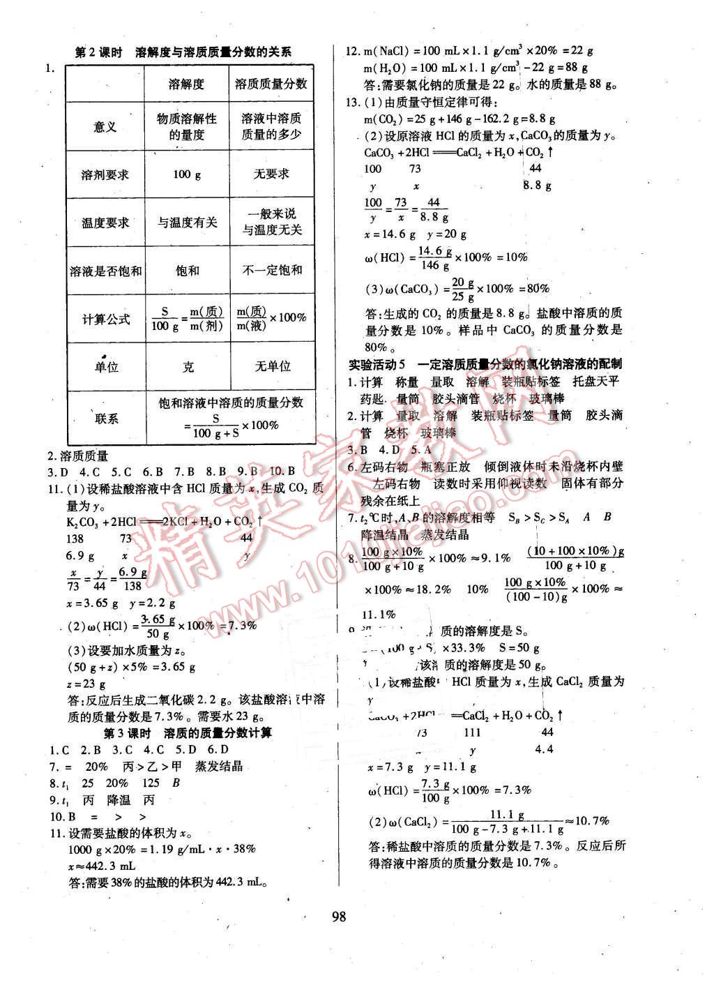 2016年有效課堂課時(shí)導(dǎo)學(xué)案九年級化學(xué)下冊人教版 第6頁