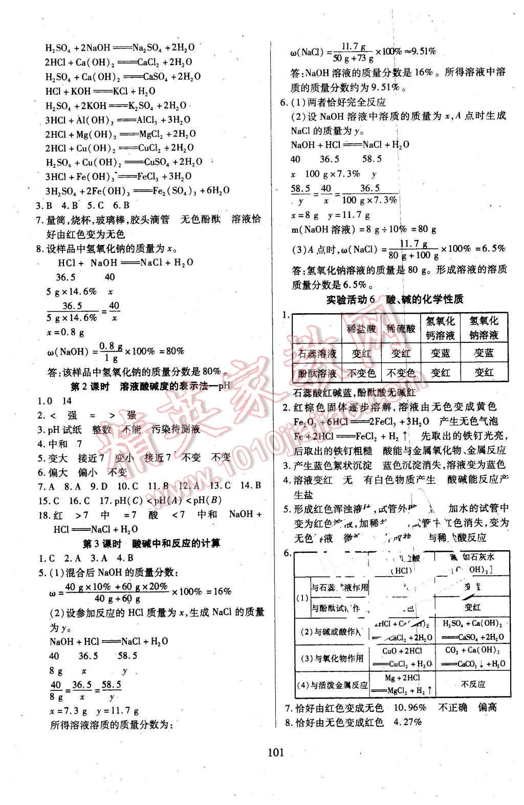 2016年有效课堂课时导学案九年级化学下册人教版 第9页