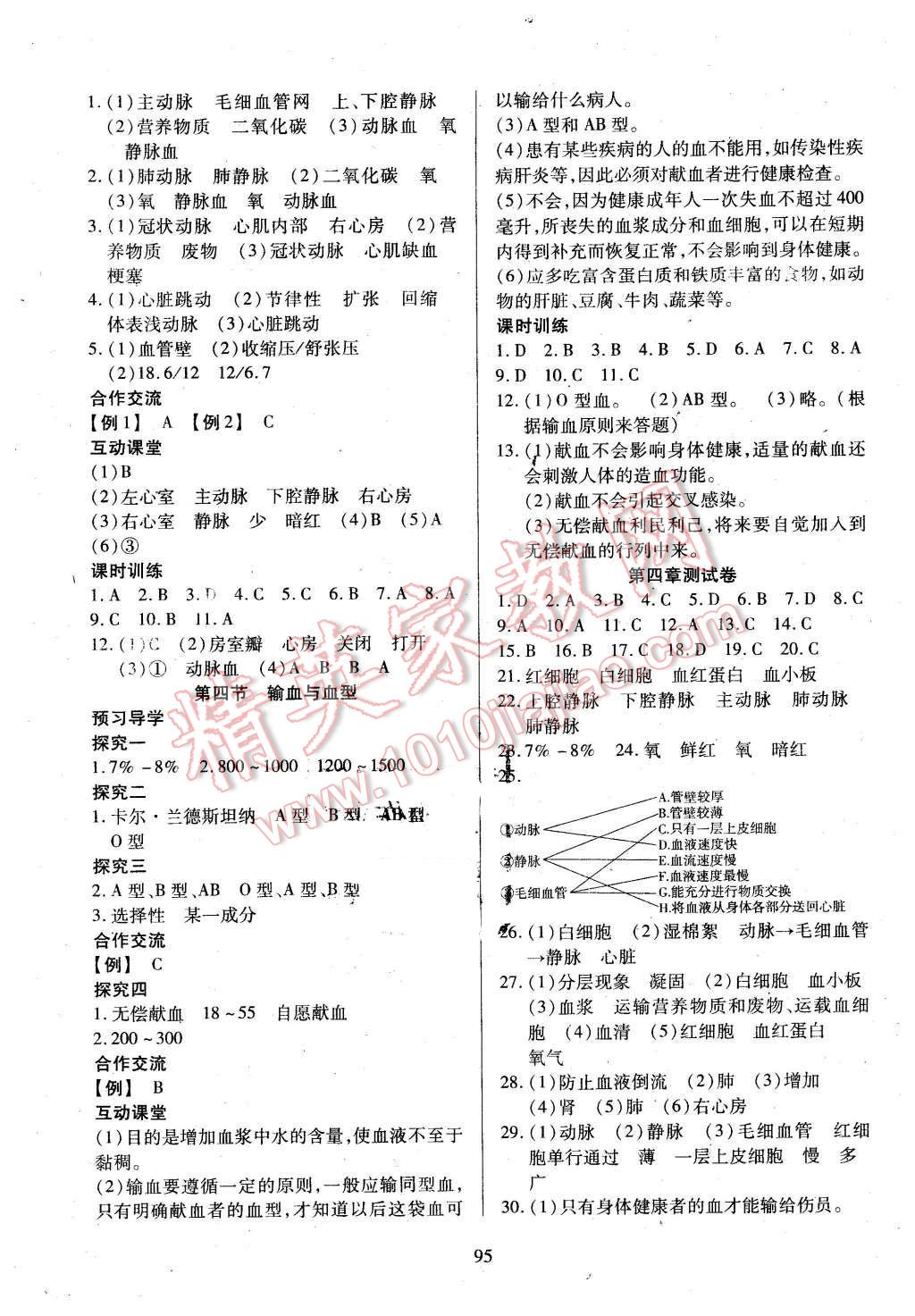 2016年有效课堂课时导学案七年级生物下册人教版 第7页