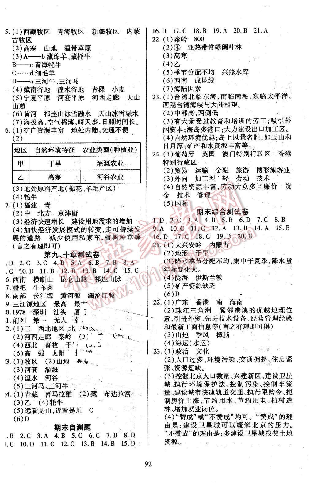 2016年有效課堂課時導(dǎo)學(xué)案八年級地理下冊人教版 第8頁