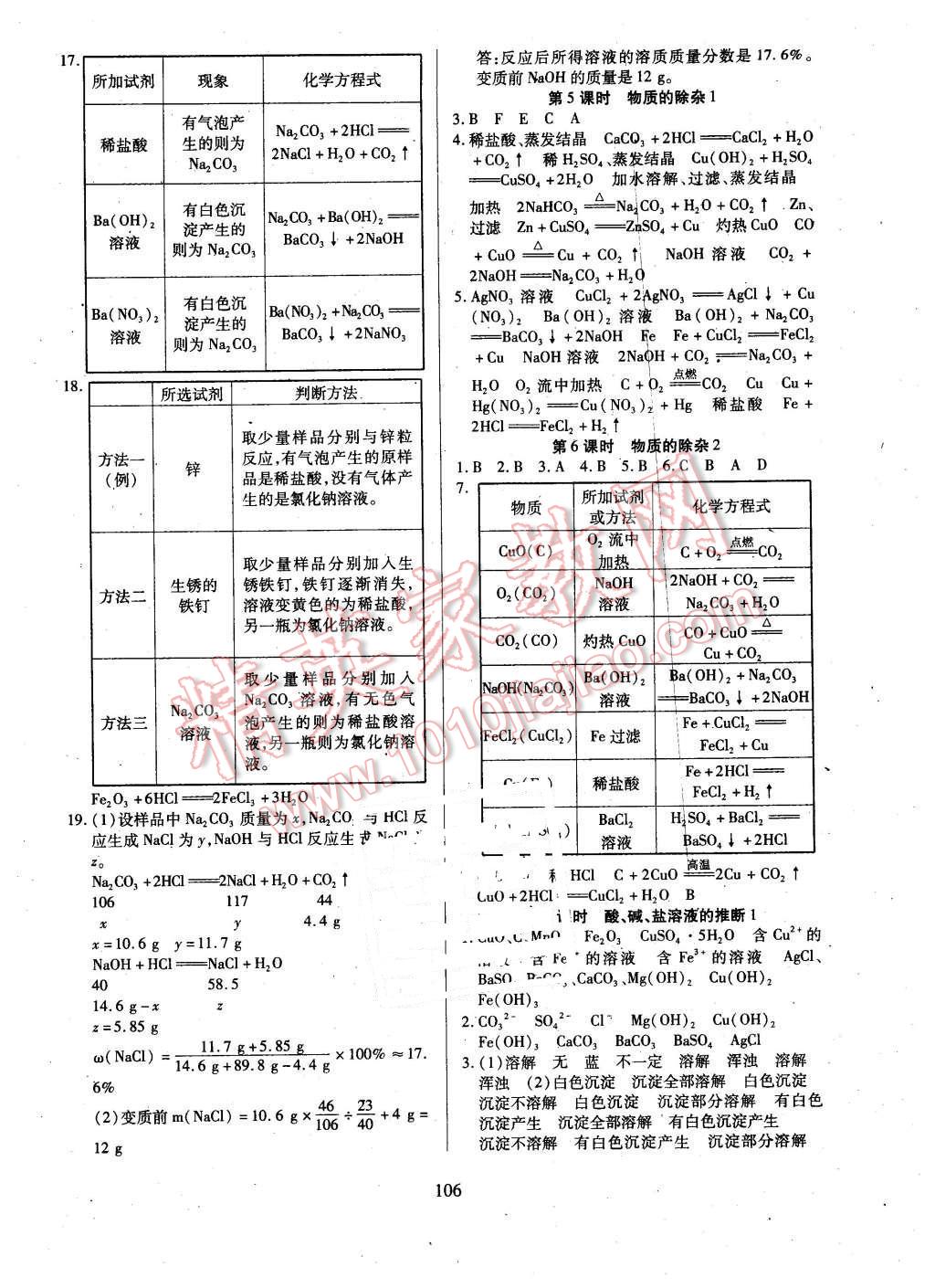 2016年有效课堂课时导学案九年级化学下册人教版 第14页