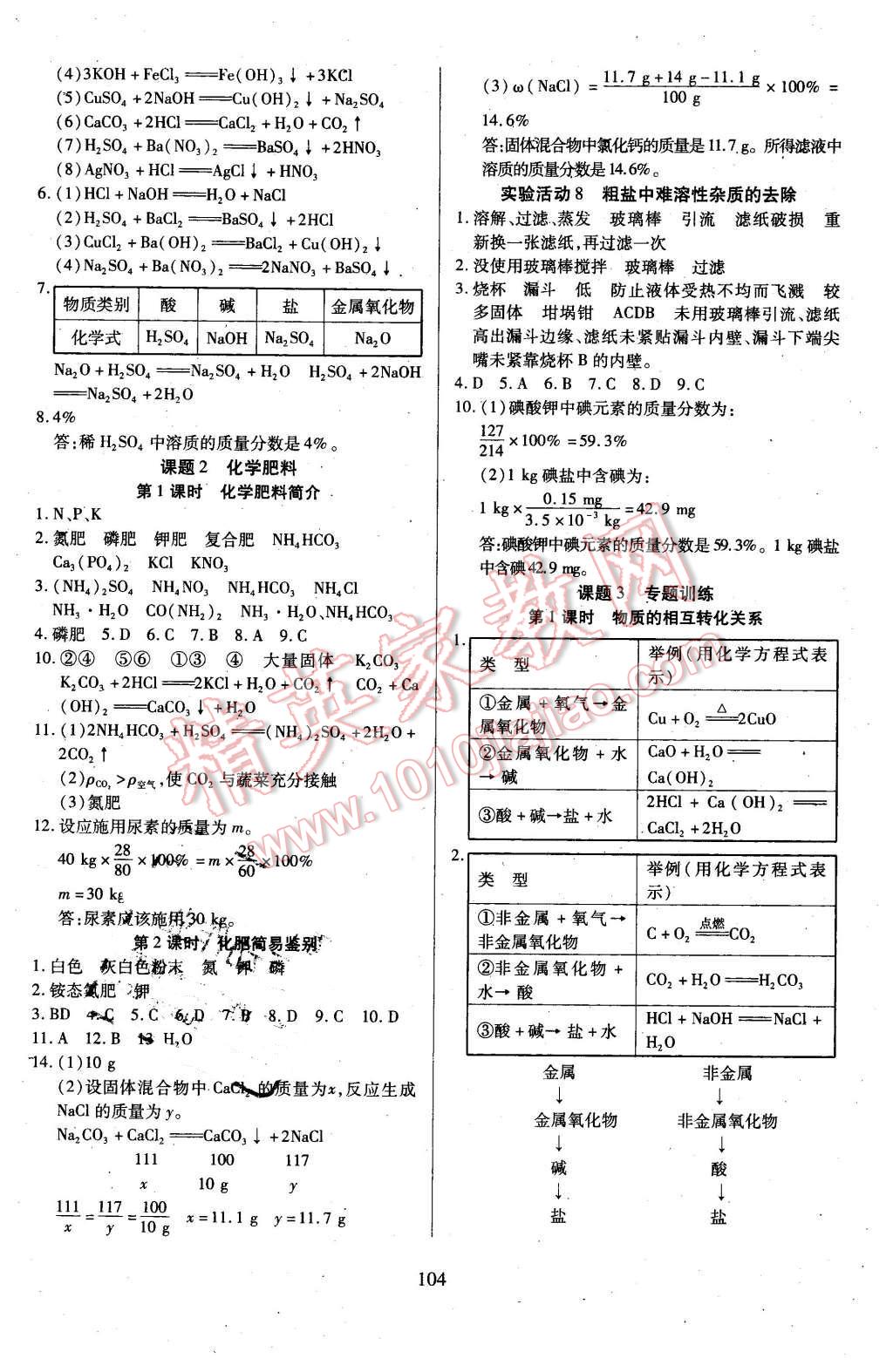 2016年有效课堂课时导学案九年级化学下册人教版 第12页