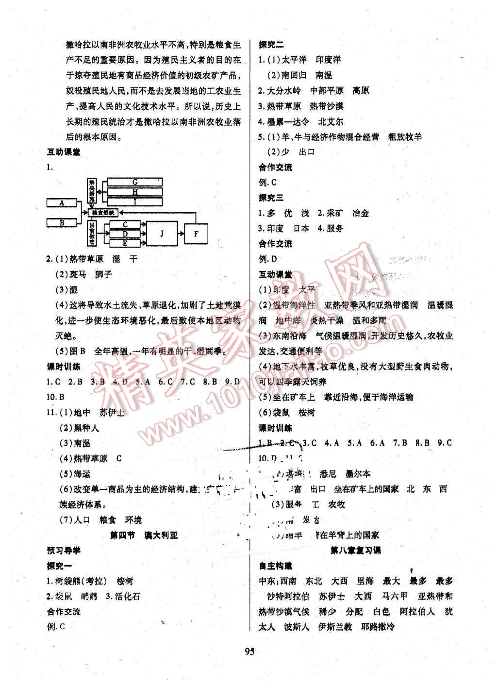 2016年有效課堂課時導(dǎo)學(xué)案七年級地理下冊人教版 第11頁