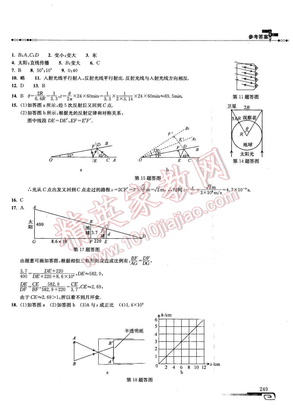 2016年物理培优新方法八年级第八版 第6页