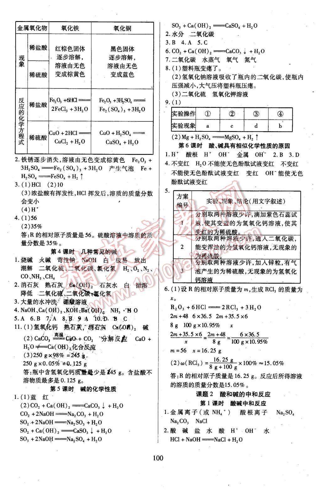 2016年有效课堂课时导学案九年级化学下册人教版 第8页