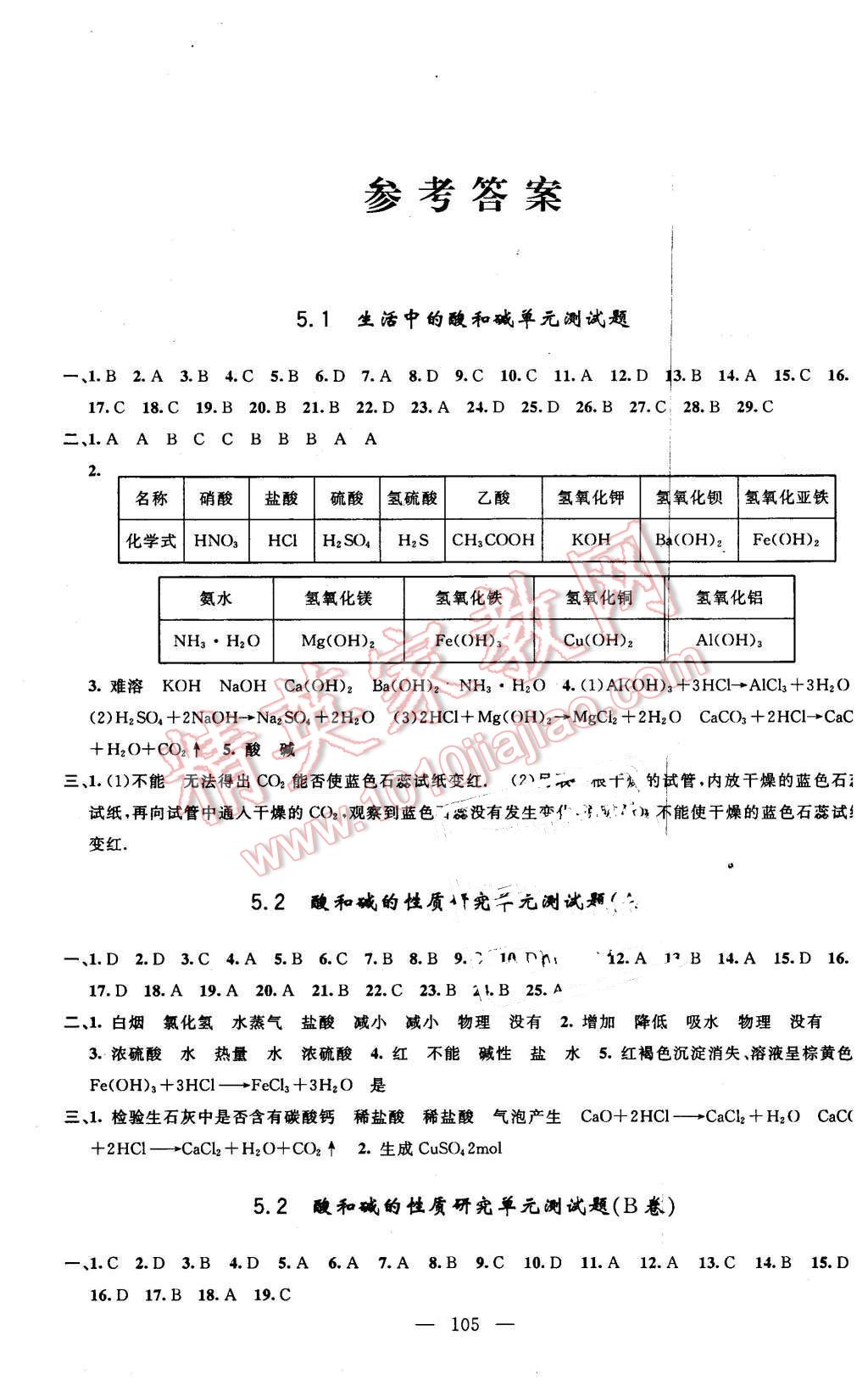 2016年鐘書金牌金試卷九年級化學(xué)下冊 第1頁