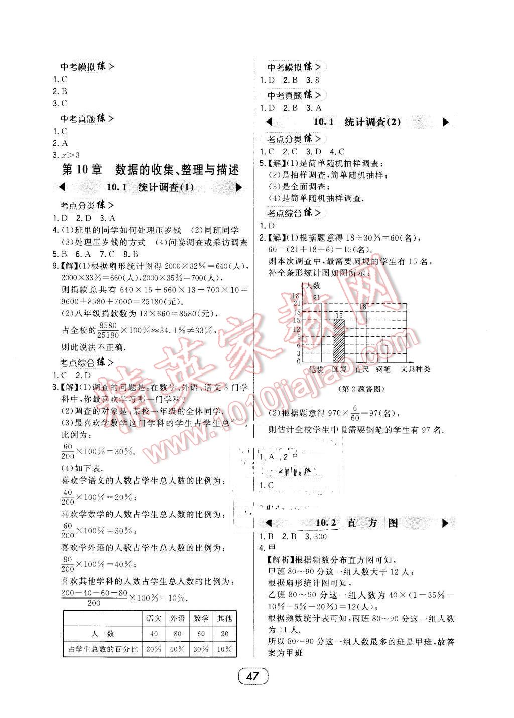 2016年北大绿卡七年级数学下册人教版 第15页