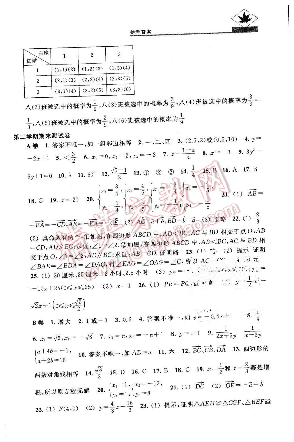 2016年名牌學校分層課課練八年級數(shù)學第二學期 第19頁