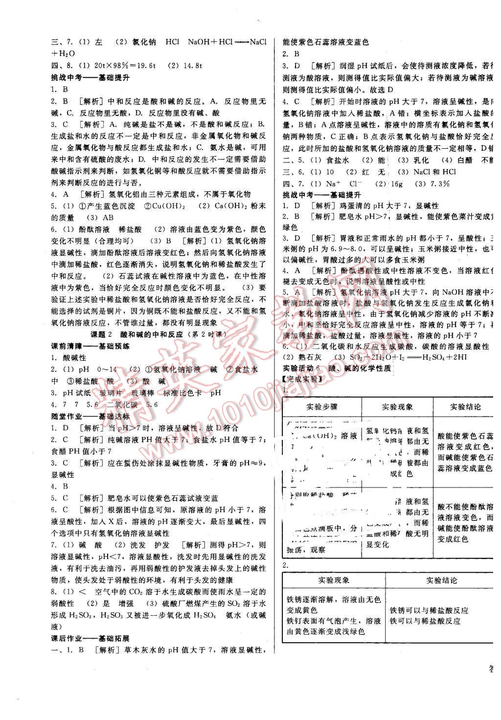 2016年打好基礎(chǔ)高效課堂金牌作業(yè)本九年級化學(xué)下冊人教版 第9頁