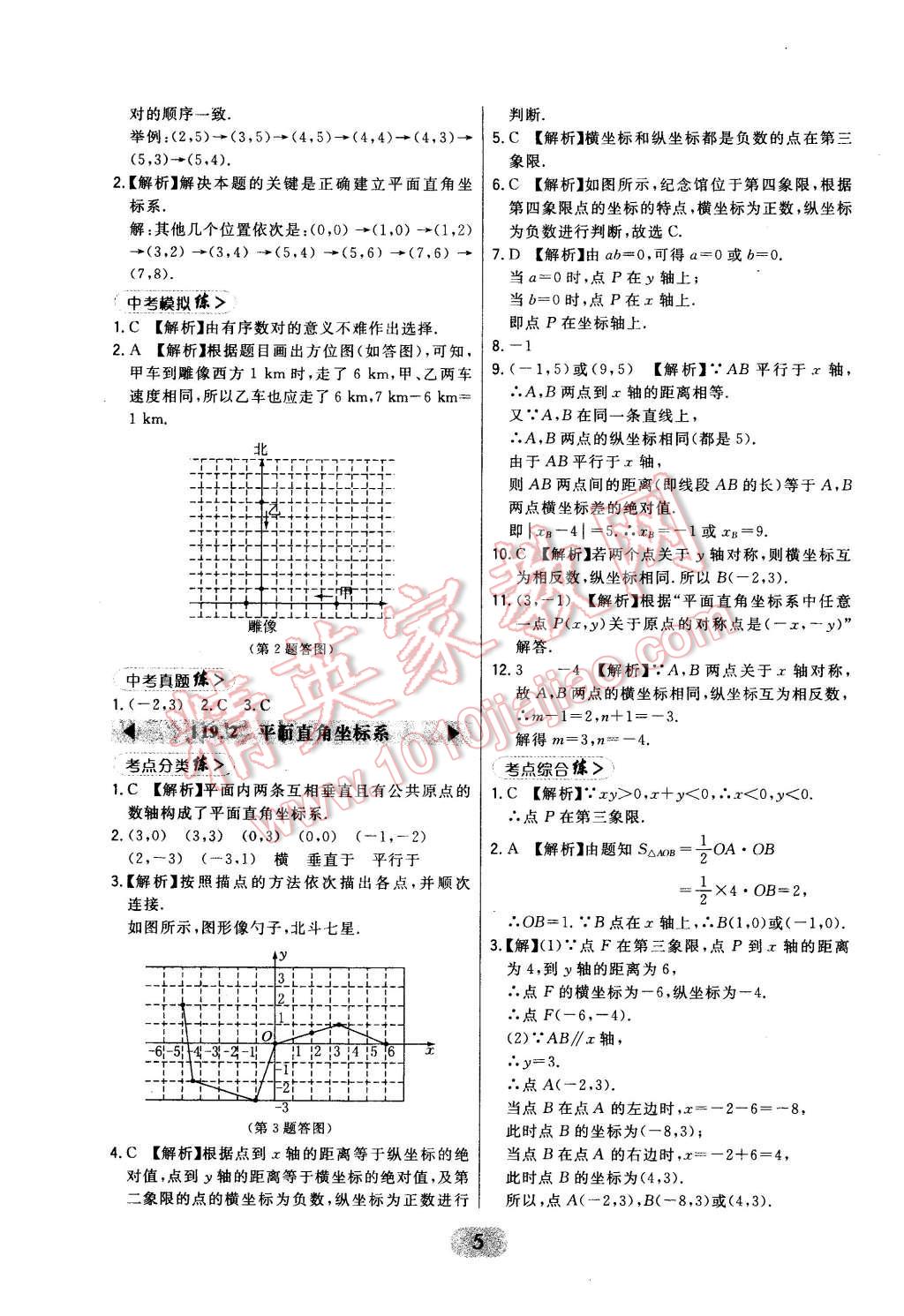 2016年北大綠卡八年級數(shù)學(xué)下冊冀教版 第5頁