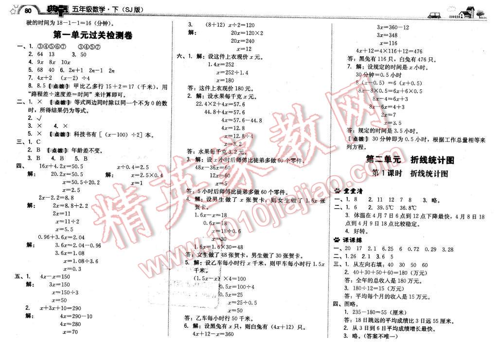 2016年综合应用创新题典中点五年级数学下册苏教版 第6页