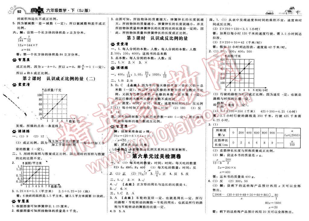 2016年综合应用创新题典中点六年级数学下册苏教版 第10页