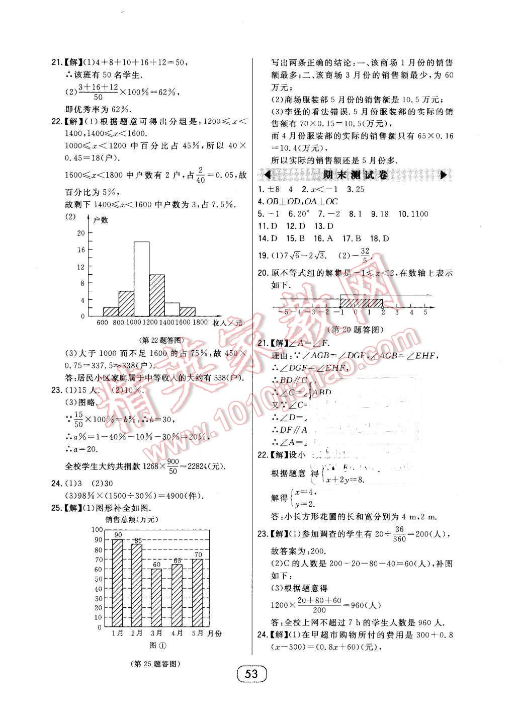 2016年北大綠卡七年級數(shù)學(xué)下冊人教版 第21頁