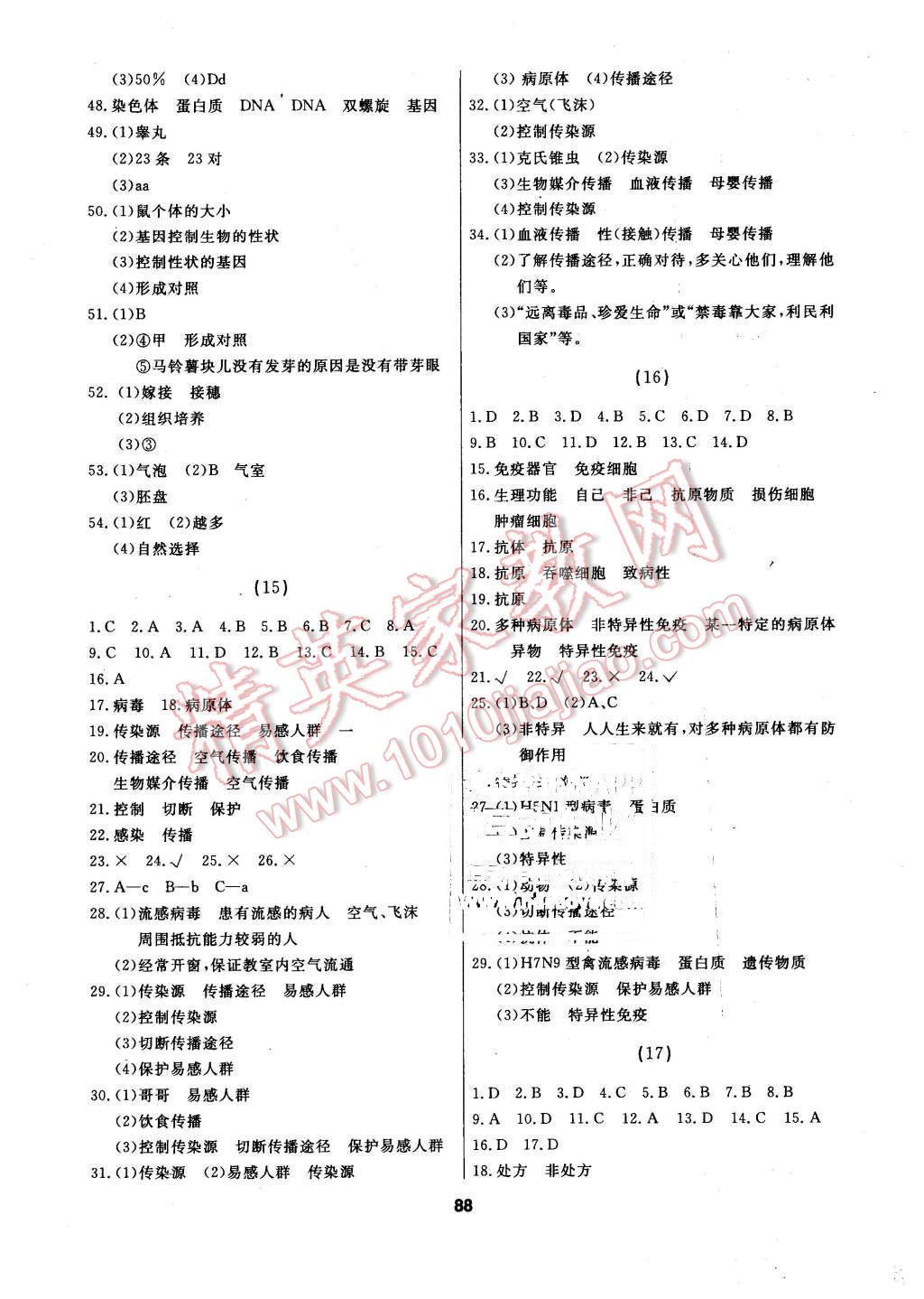 2016年試題優(yōu)化課堂同步八年級生物下冊人教版 第6頁