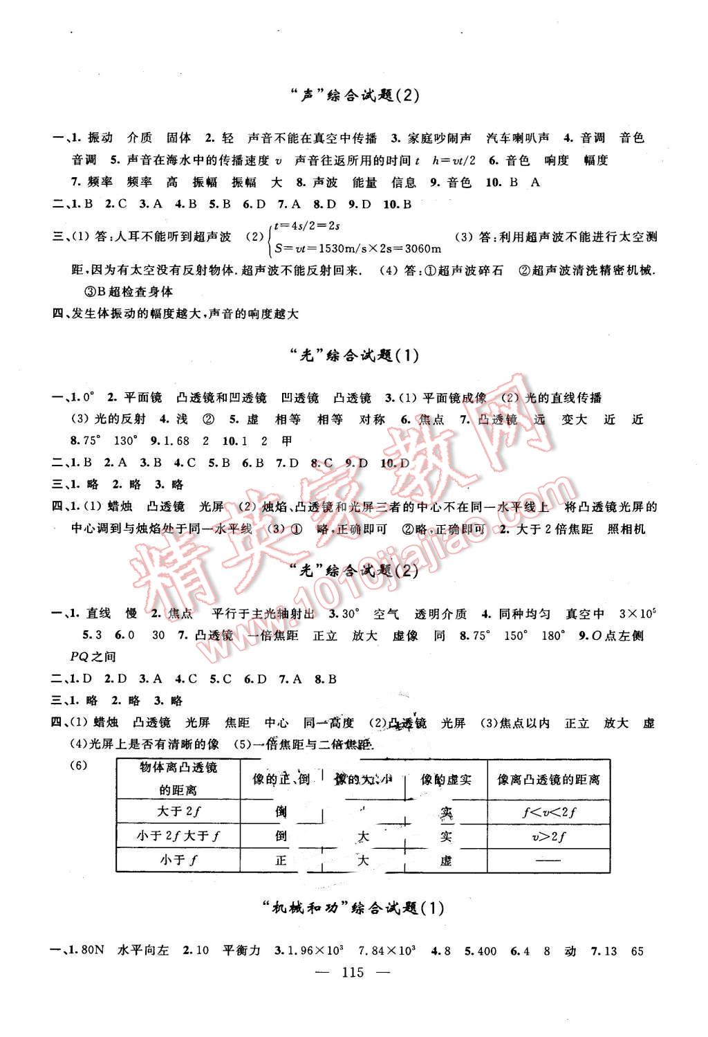 2016年鐘書金牌金試卷九年級物理下冊 第3頁