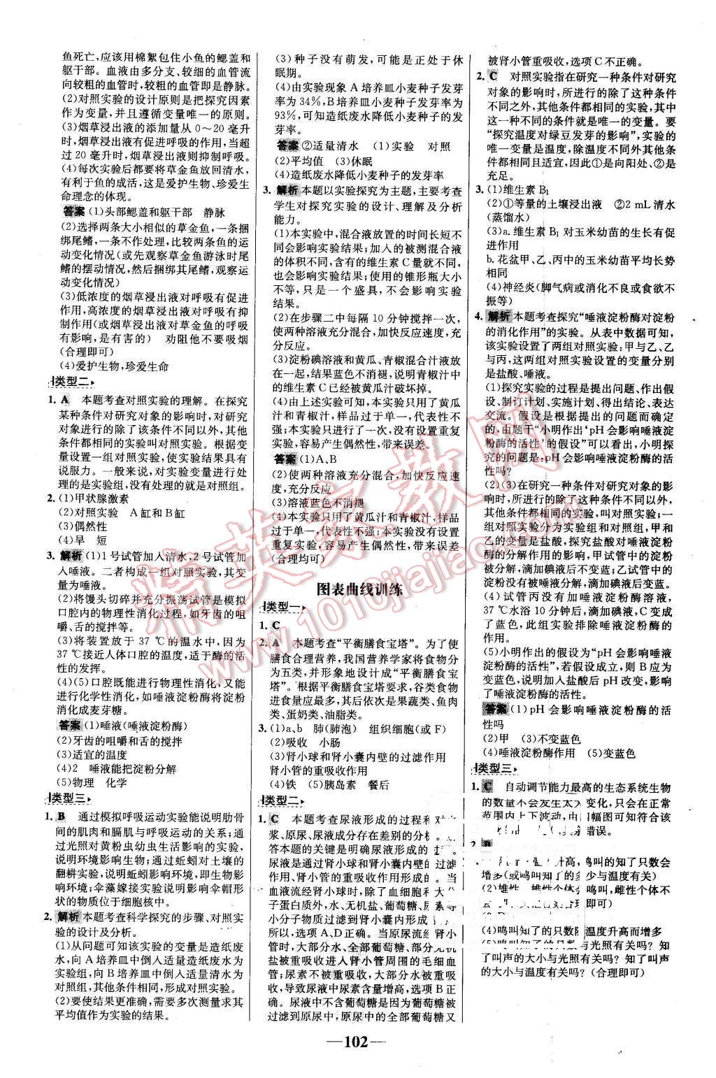 2016年世紀金榜百練百勝七年級生物下冊人教版 第18頁