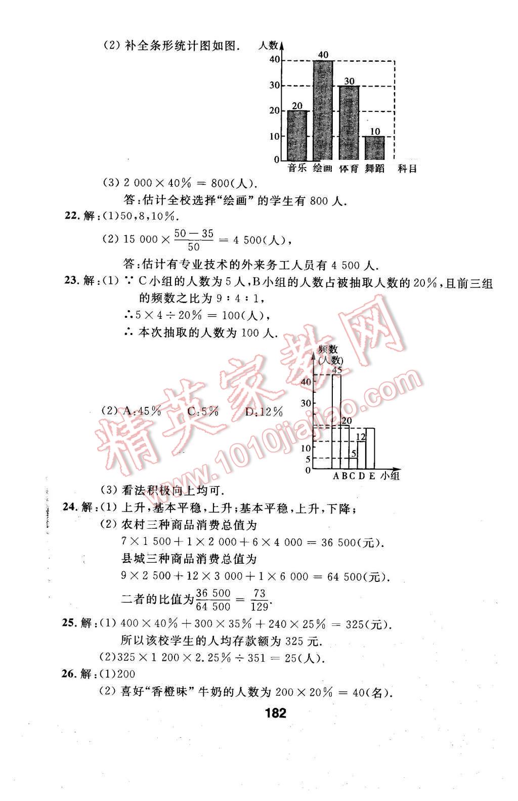 2016年试题优化课堂同步七年级数学下册人教版 第22页