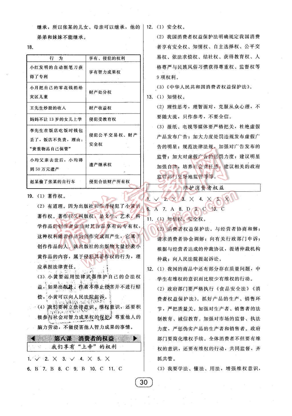 2016年北大綠卡八年級思想品德下冊人教版 第10頁