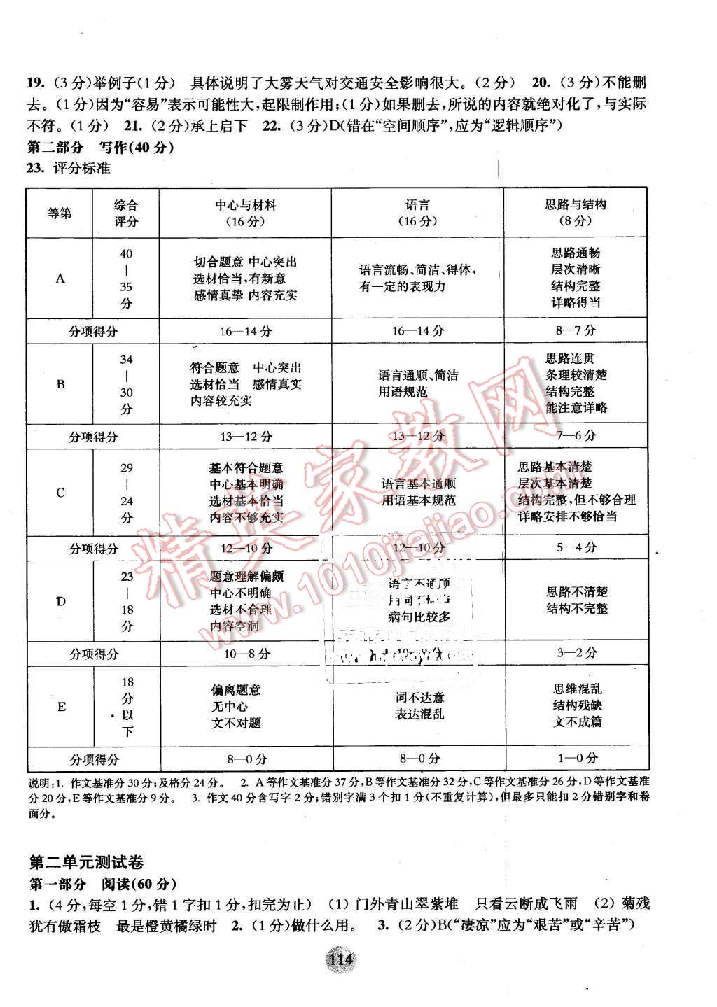 2016年期終沖刺百分百七年級語文第二學(xué)期 第2頁