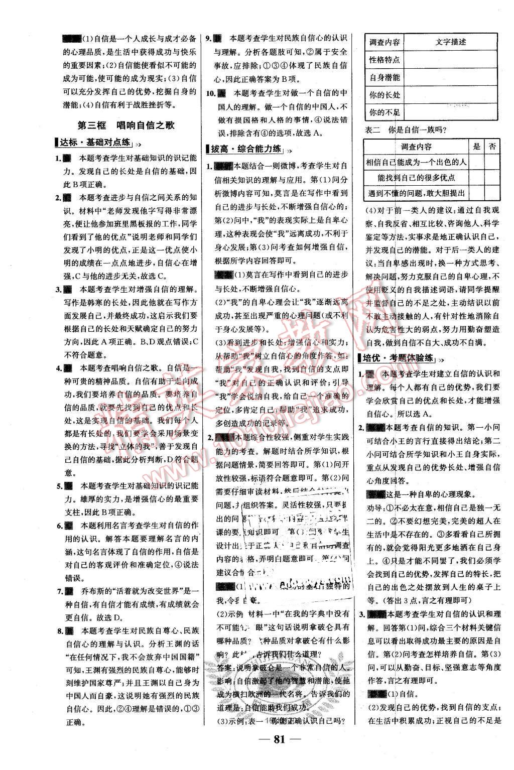 2016年世纪金榜百练百胜七年级思想品德下册人教版 第5页