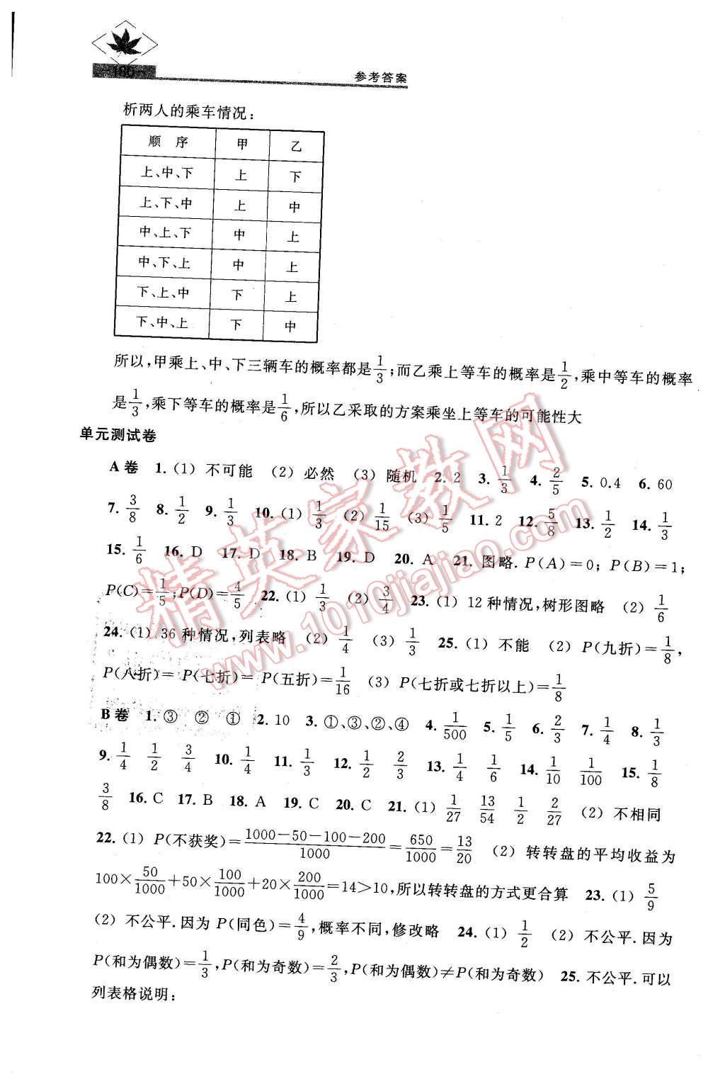 2016年名牌學(xué)校分層課課練八年級數(shù)學(xué)第二學(xué)期 第18頁