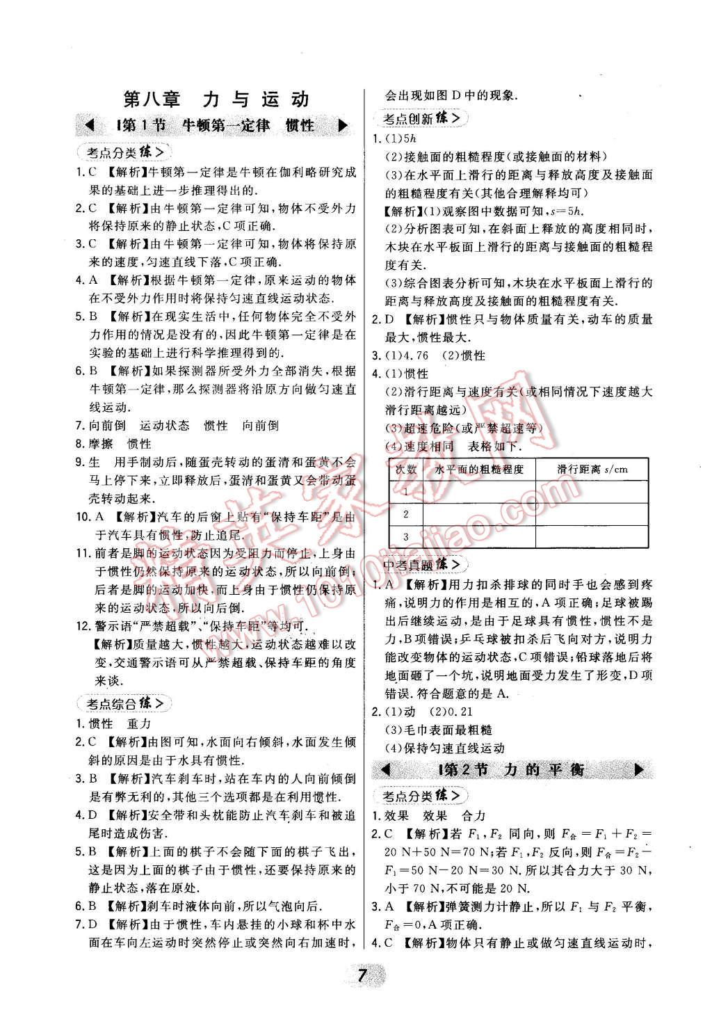 2016年北大綠卡課時同步講練八年級物理下冊教科版 第7頁