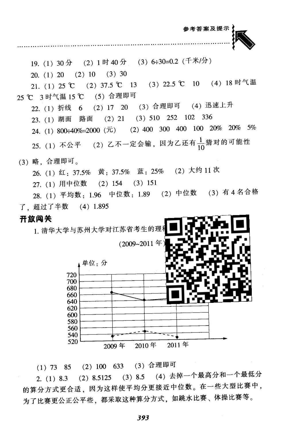 2016年尖子生题库六年级数学下册人教版 整理与复习第59页