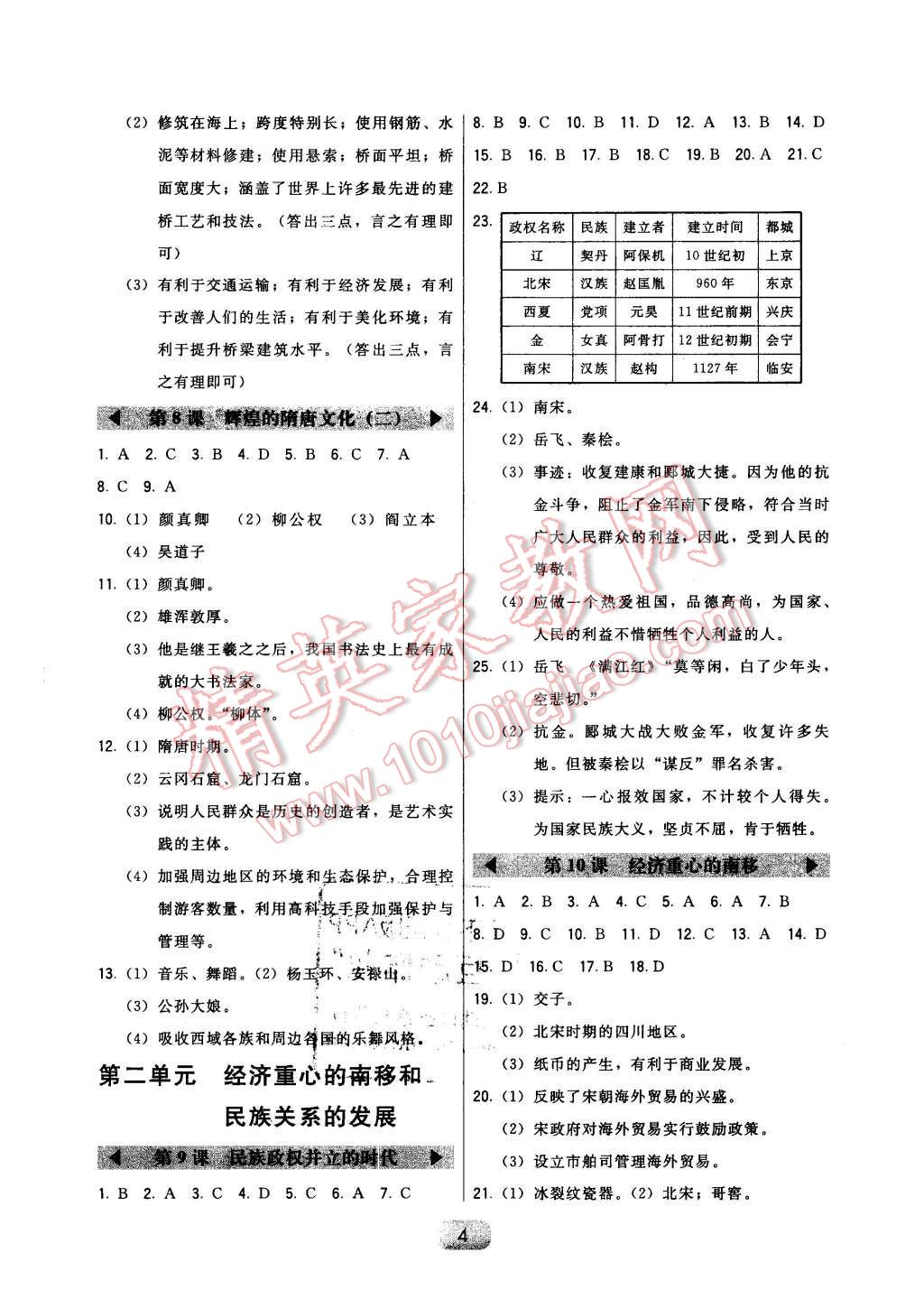 2016年北大綠卡七年級(jí)中國(guó)歷史下冊(cè)人教版 第4頁(yè)