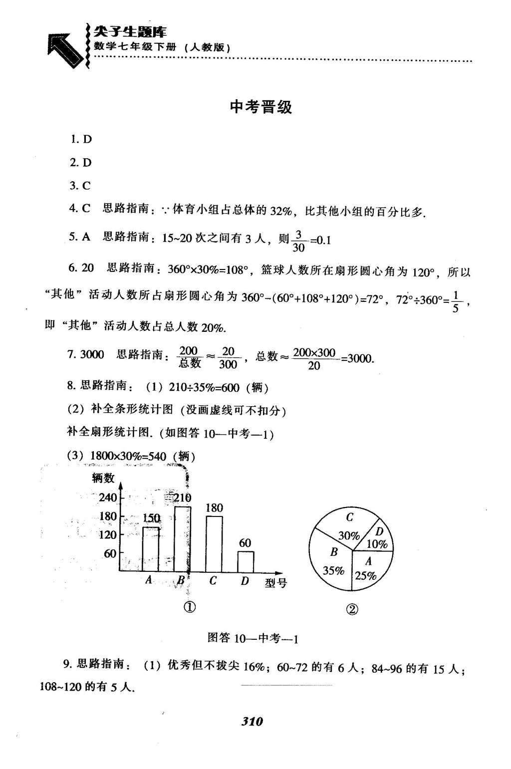 2016年尖子生題庫七年級數(shù)學(xué)下冊人教版 第十章  數(shù)據(jù)的收集、整理與描述第87頁