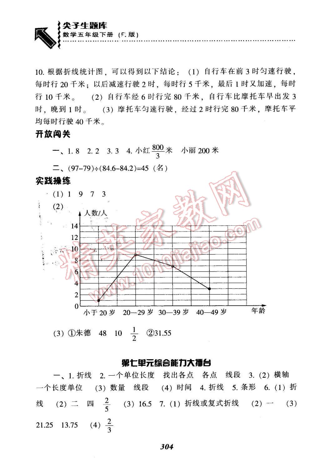 2016年尖子生题库五年级数学下册人教版 第37页