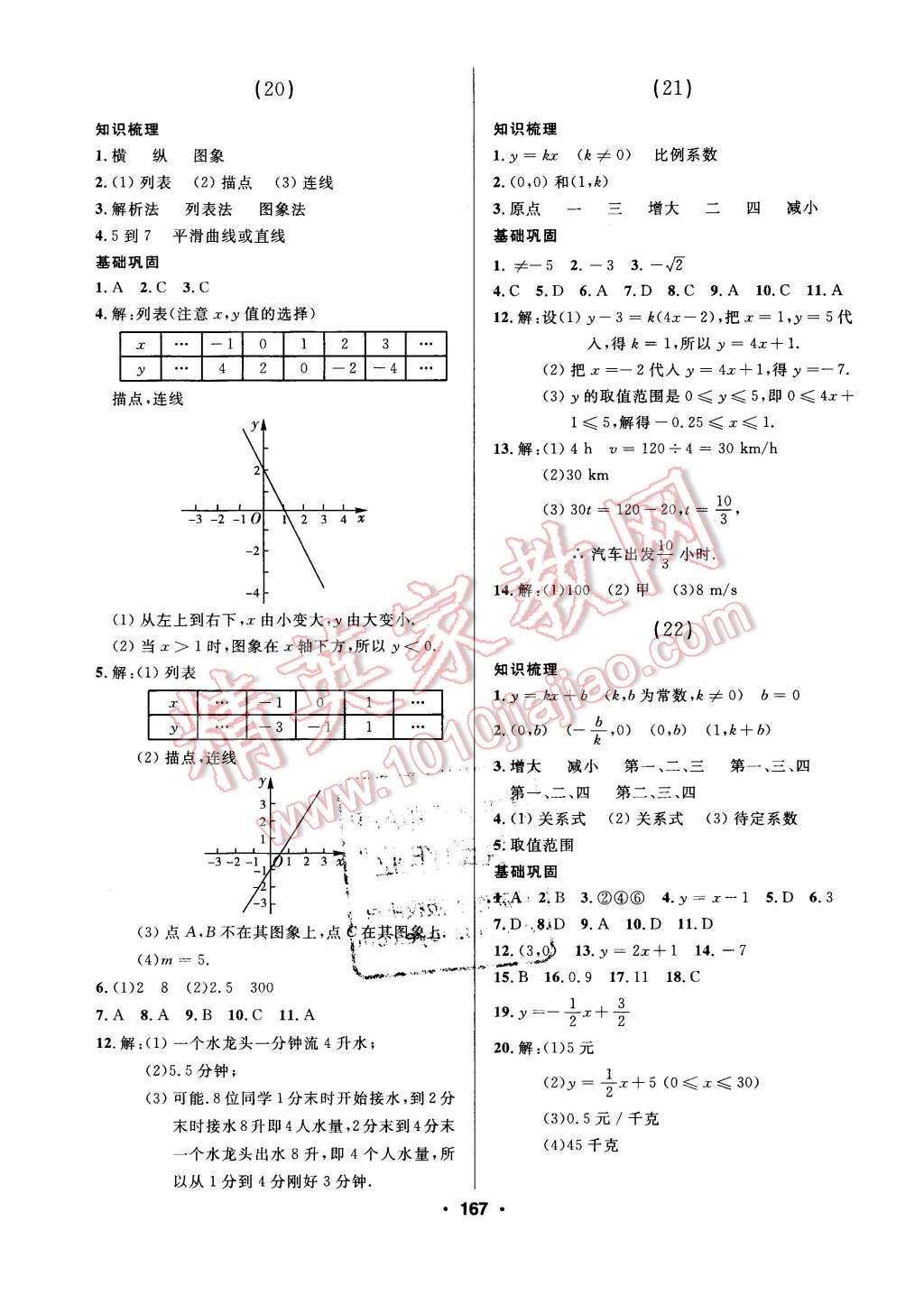 2016年試題優(yōu)化課堂同步八年級(jí)數(shù)學(xué)下冊(cè)人教版 第11頁(yè)